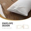 Acanva Bed Pillow Protectors Cases Covers Set of 2, 100%
