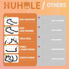 HUHOLE Pegboard Drill Holder, Peg Board Tool Utility Hooks, 8 Pack Heavy Duty Pegboard Tool Holder for Power Tools, Drill, Hammer, Cord, Fit for 1/4" Pegboard(8PC)