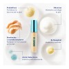 Pack 2 Correctores Líquidos Lights On de Arantza Cosmetics para