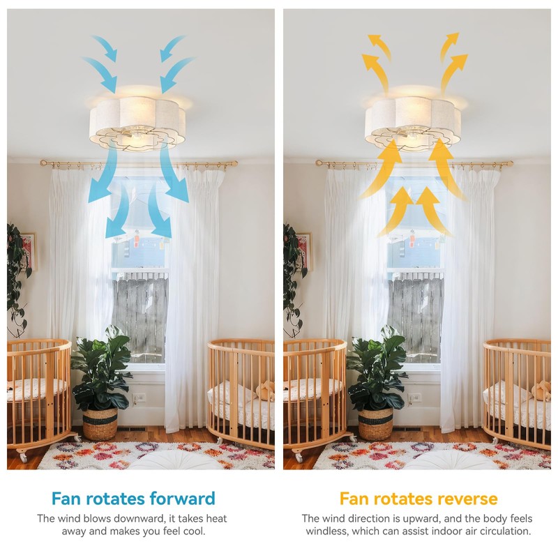 Phrylix 20" Boho Ceiling Fans with Lights, Low Profile Ceiling