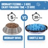 PET ARENA Snuffle Mat for Dogs - Adjustable Interactive Puzzle
