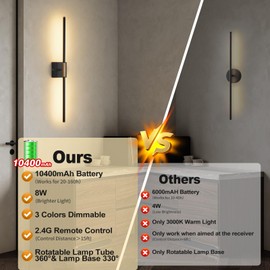 Battery Operated LED Wall Sconces Set of 2, 3000K-6000K Dimmable Rechargeable Wall Sconces with Remote 360°Rotate Black Gold Wireless Wall Lights for Living Room Hallway Bedroom 24 Inch 2 Pack