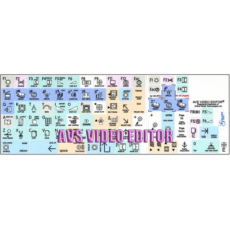 AVS VIDEO EDITOR GALAXY SERIES NEW KEYBOARD LABELS SHORTCUTS 12x12
