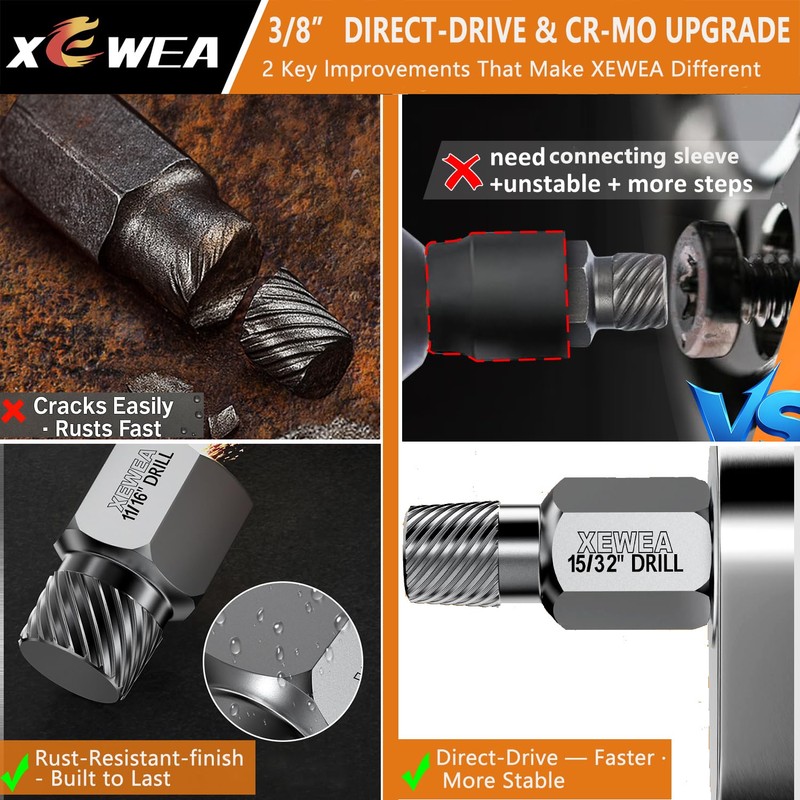 XEWEA 22PCS 3/8" Drive Screw Extractor Set, Bolt Remover Kit
