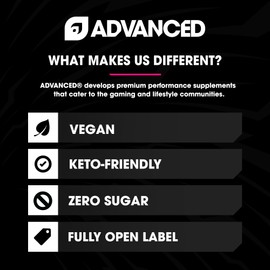 Advanced Energy - Energy Boosting Formula with Electrolytes for Hydration - L-Theanine to Combat Jitters - Sugar Free & Keto Friendly - No Maltodextrin (40 Servings) (Magic Rainbow Sherbet)