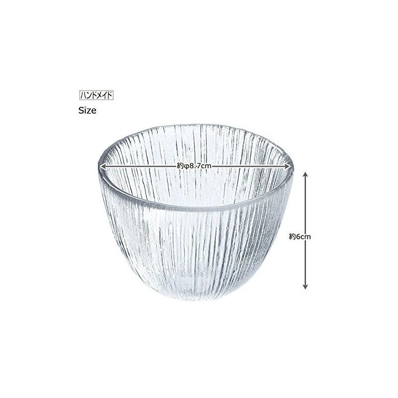 Natures For Your 猪口 nagisa Round