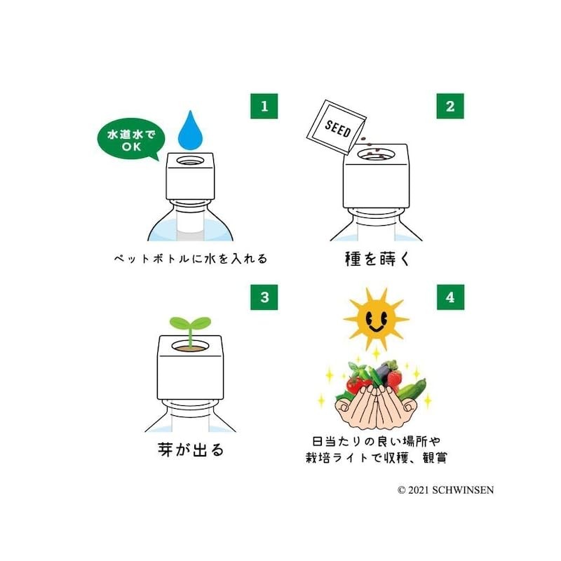 Indoor Growing Kit, Strawberry, Easy Growing Set, Growing with Plastic