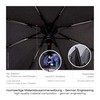 Knirps A.200 Medium Duomatic Pocket Umbrella, Compact and Storm-Proof, Wind