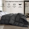 SNOWMAN Heavyweight 75% Down Comforter King Size, Fluffy Duvet Insert