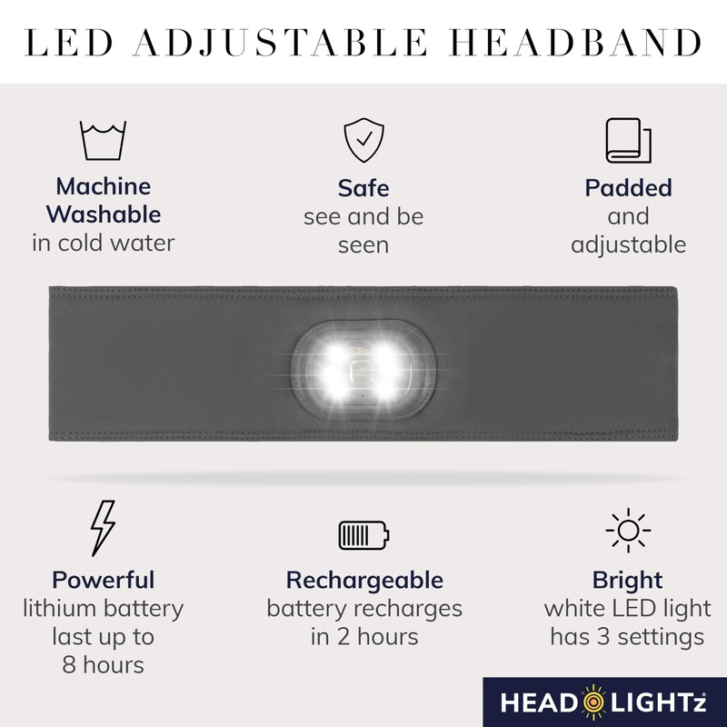HEAD LIGHTZ by Roq Innovation - Flashlight Adjustable Padded Headband