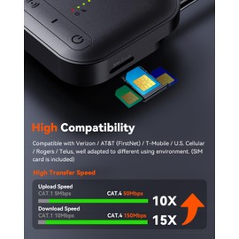 Vantrue LTE Module for E1 Pro, S1 Pro, N2X E360 Dash Cam with Remote Live View, Geofencing & Alert, Incident Notification, Vehicle Location Track, 2G Cloud Storage, Remote Wake-Up, SD Card Management