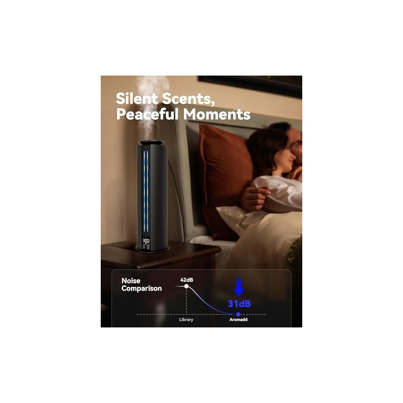 Aromadd 2026 Portable Waterless Diffuser, 1700 Sq Ft Hotel Collection