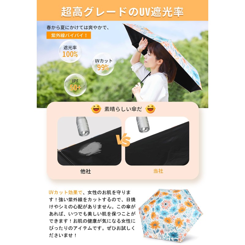 Parasol, Ultra Lightweight, UV Protection, Thermal Blocking, One-Touch Automatic Opening/Closing,