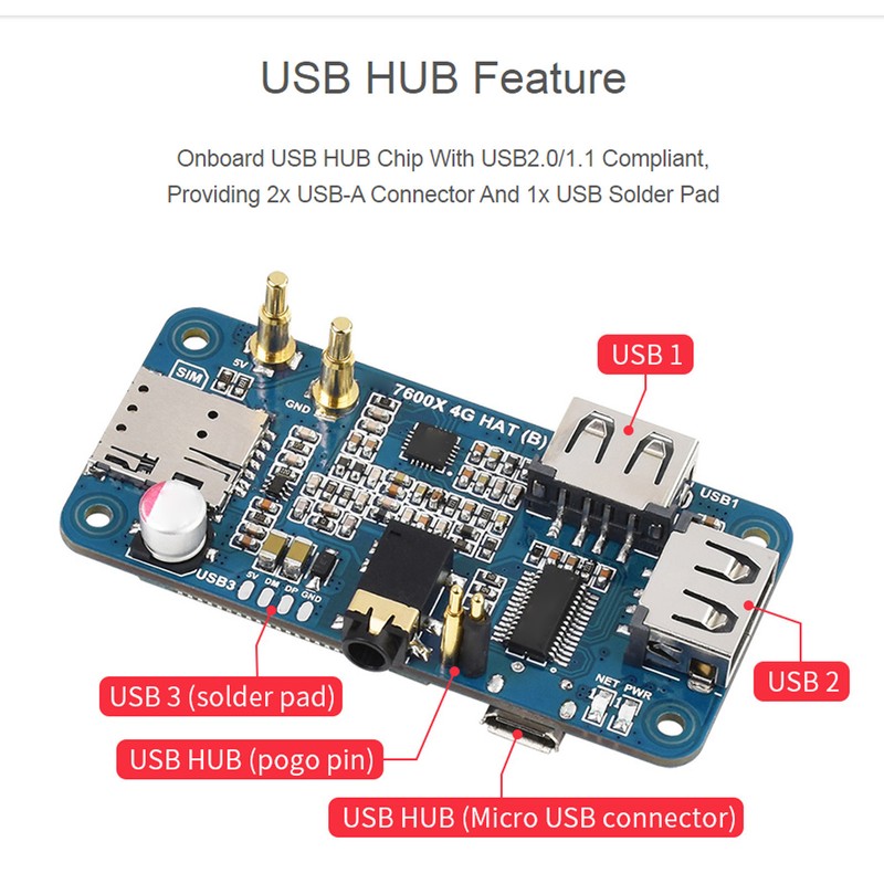 SIM7600GH 4G HAT 4G 3G 2G Support GNSS Positioning Global