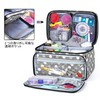 Luxja Sewing Bag, Sewing Bag, Sewing Tools, Storage, Portable, Large
