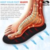 SULPO 2 Pairs of Winter Insoles - Soft, Warm Insoles,