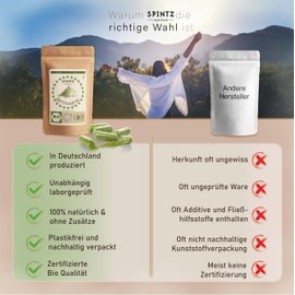 SPINTZ® Pack of 210 Organic Barley Grass Capsules - 2700 mg Organic Barley Grass Powder per Daily Dose - Vegan Barley Grass Capsules High Dose - Plastic-Free Packaging