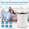 Breeva A3&A5 Replacement Filters Compatible with TCL Breeva A3 &