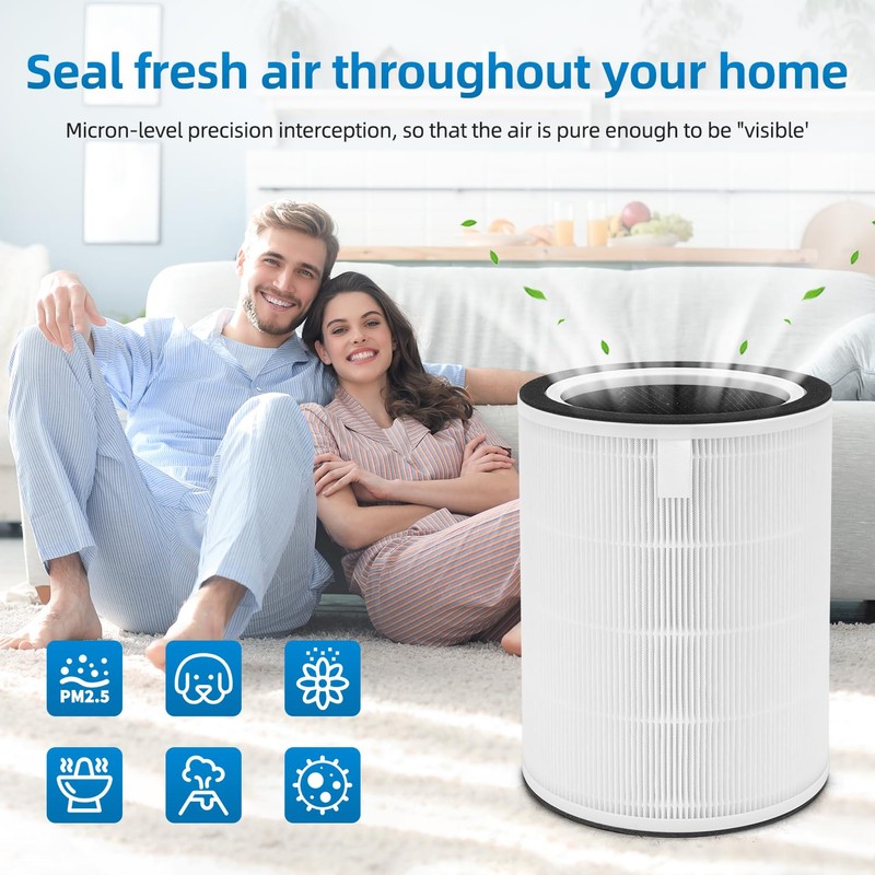 Breeva A3&A5 Replacement Filters Compatible with TCL Breeva A3 &