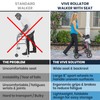 Vive Mobility Rollator Walker - Folding 4 Wheel Medical Rolling