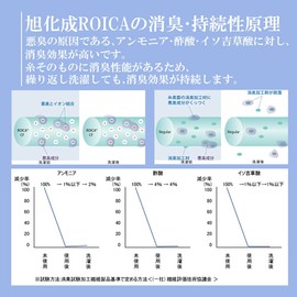 Asuka Men's 5-Toe Socks, Made with Asahi Kasei Deodorizing ROICA, Crew Length Flat Sole Black 3 Pairs