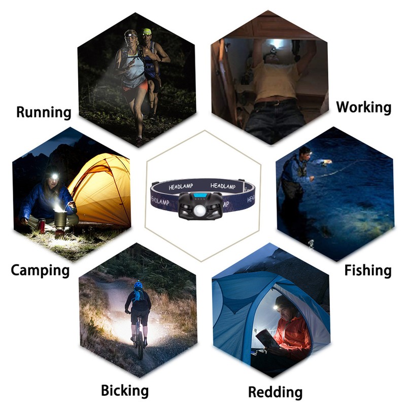 Outdoor USB Rechargeable LED Fishing Headlamp Finger Sensing Waterproof Headlight