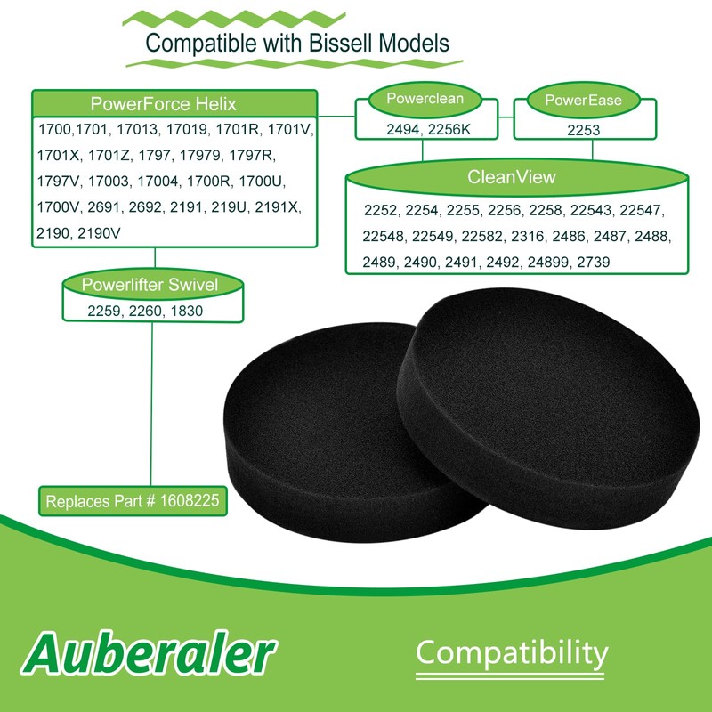4 Pack 1608225 Filter Replace For Bissell Powerforce Helix Turbo