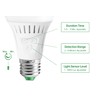 Elrigs Motion Sensor Light Bulb with Dusk to Dawn, E26