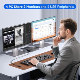 HDMI KVM Switch 2 Monitors 4 Computers 4K@60Hz EDID Simulation, 4 Port KVM Switch Dual Monitor with 4 USB 3.0 Ports for USB Peripherals, Audio, RS232, with Wired Remote, 12V Power and 4 USB Cables