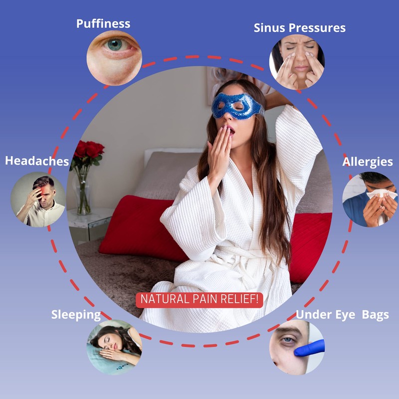 Gel Eye Mask - Hot Cold Compress Eye Therapy Pack