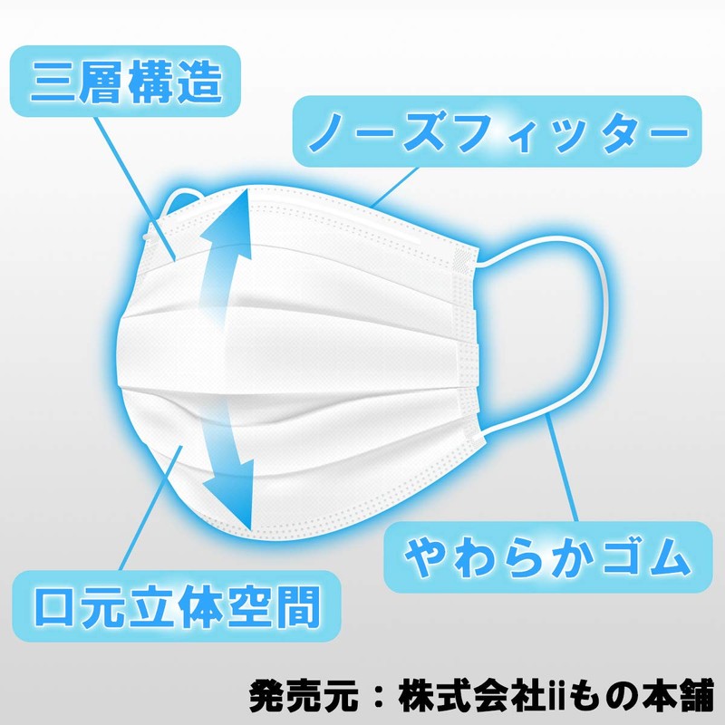 iiもの本舗 (Iimono Honpo) Triple Layer Pleated Mask, Mouth Space Dome
