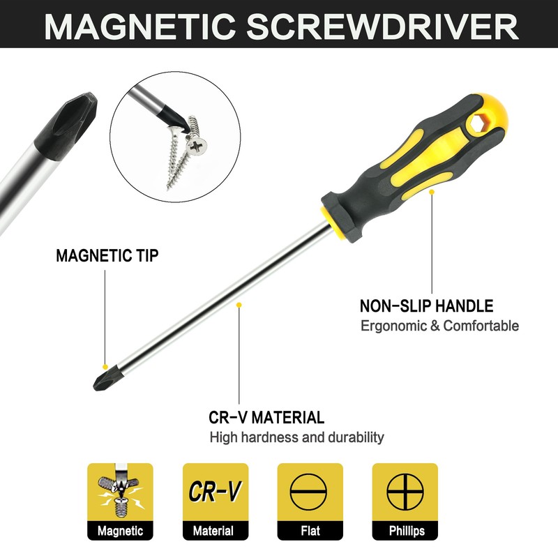 GMTOOLS 43pcs Magnetic Screwdriver Set, Including Slotted, Phillips, Hexagonal, Pozidriv,