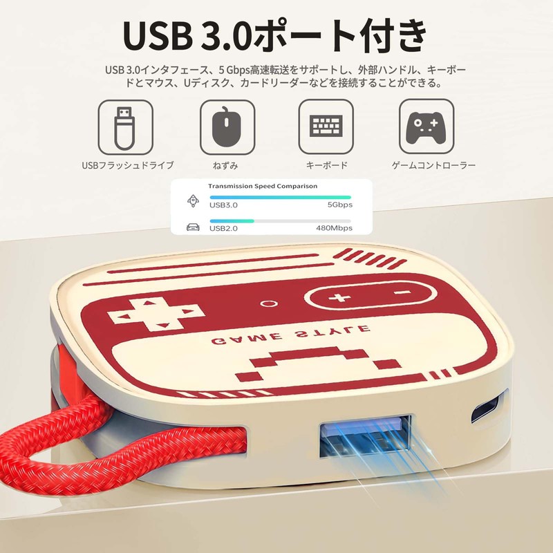 Switch 2 Dock [2025 New 3-in-1 Multi-function] HDMI Converter Adapter,