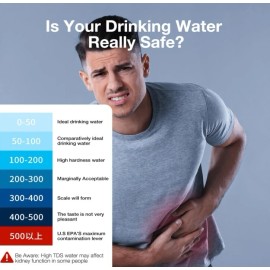 PH - TDS Meter TDS High Accuracy Digital PH Tester 2024 All New PH Meter water lab Calibration - TDS Meter