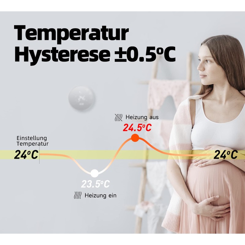 Beok Smart Underfloor Heating Thermostat, Programmable WiFi Thermostats for Underfloor