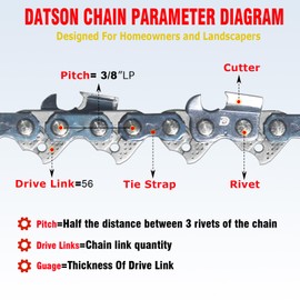 16" Chainsaw Saw Chain for Harbor Freight Atlas 40V model 56938 40 volt 164ML-041 fit TORO 51850