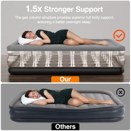 Lewondr Queen Air Mattress with Built in Pump,18" Deluxe Blow Up Mattress Airbed, Comfy Self Inflating Air Mattress, 3Min Fast Inflatable Mattress for Camping, Home, Guests, Travel(661lb MAX), Gray