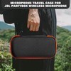 TheJuns PartyBox Microphone Case for JBL PartyBox Wireless Two Microphone