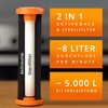 sanquell Drinking Water Filter SPFP Plus Superpure | Micro Filtration