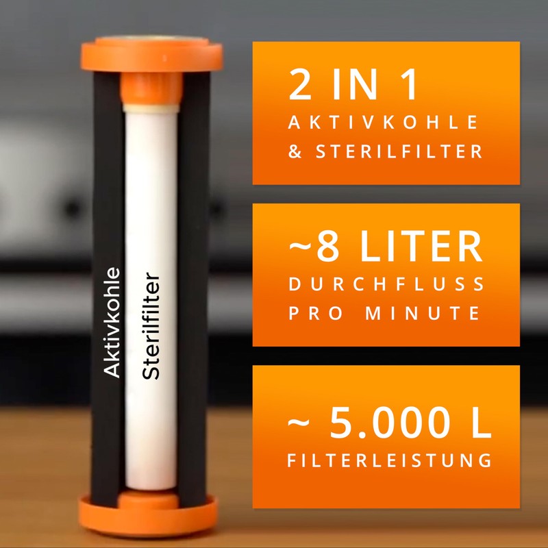 sanquell Drinking Water Filter SPFP Plus Superpure | Micro Filtration