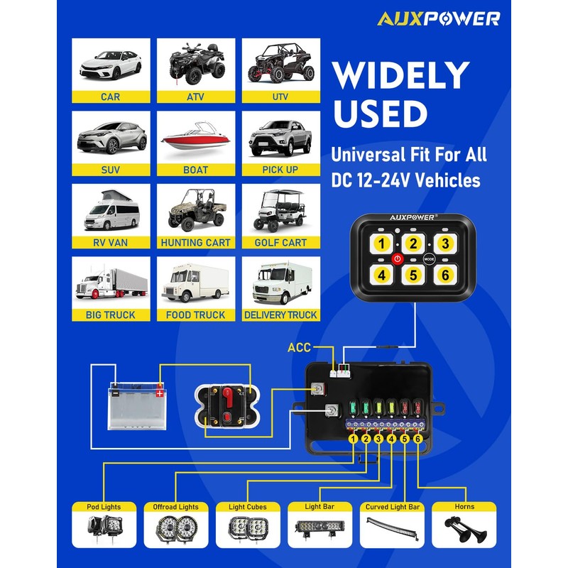 Auxpower 6 Gang Switch Panel Toggle Momentary Pulsed Led Switch