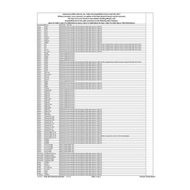Dadusto 14201-10 Pack of 10 DHSG EHS Adapter Cable Length 150 cm Compatible Devices Jabra Engage 65 75