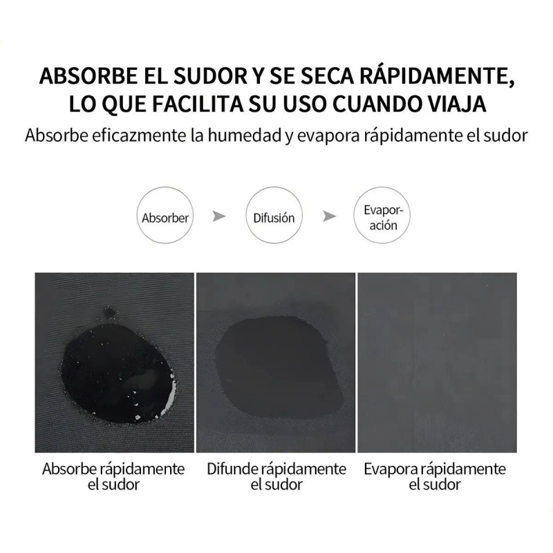 2 Pack Balaclava Negro Unisex Pasamontañas Térmico Uv+ Moto