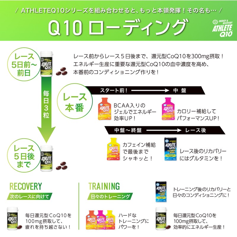 ATHLETE Q10 30 Capsules