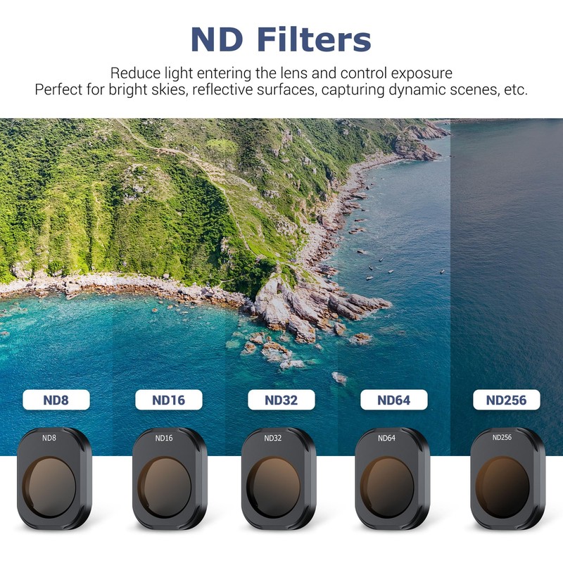 JJC ND CPL Filter Kit Compatible with DJI Mini 4