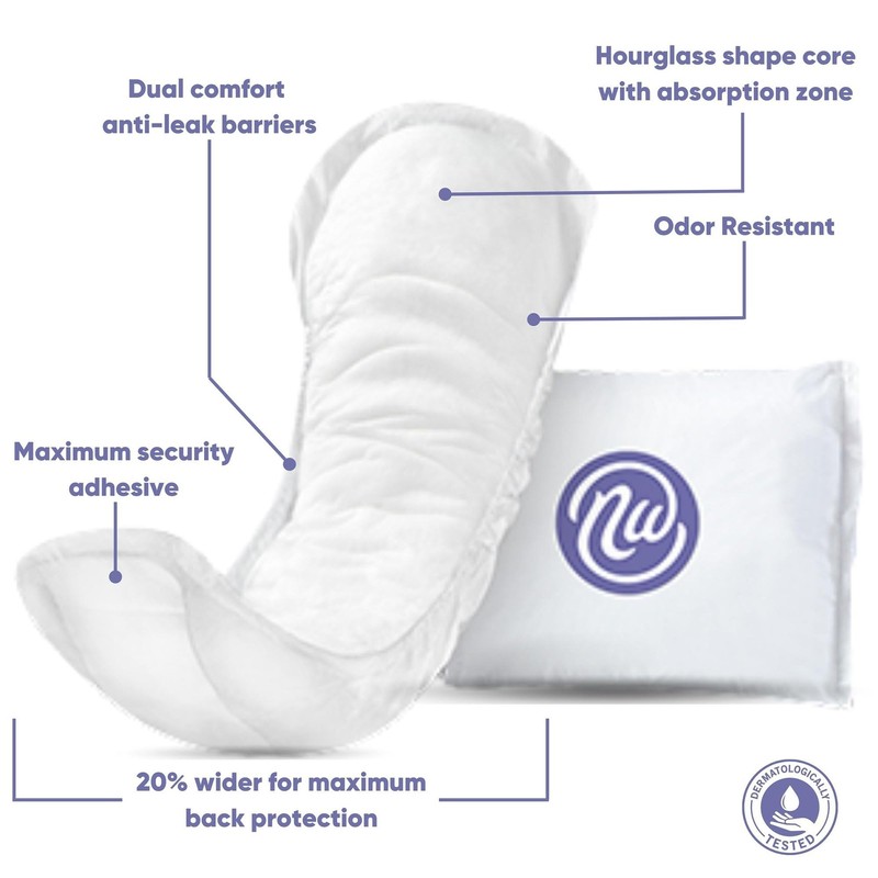 Nexwear Incontinence Pads for Women, Skin-Safe Design, Ultimate Absorbency Bladder