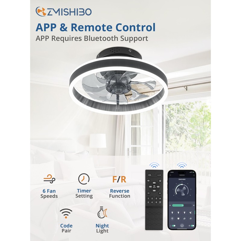ZMISHIBO Low Profile Ceiling Fans with Lights and Remote, Modern