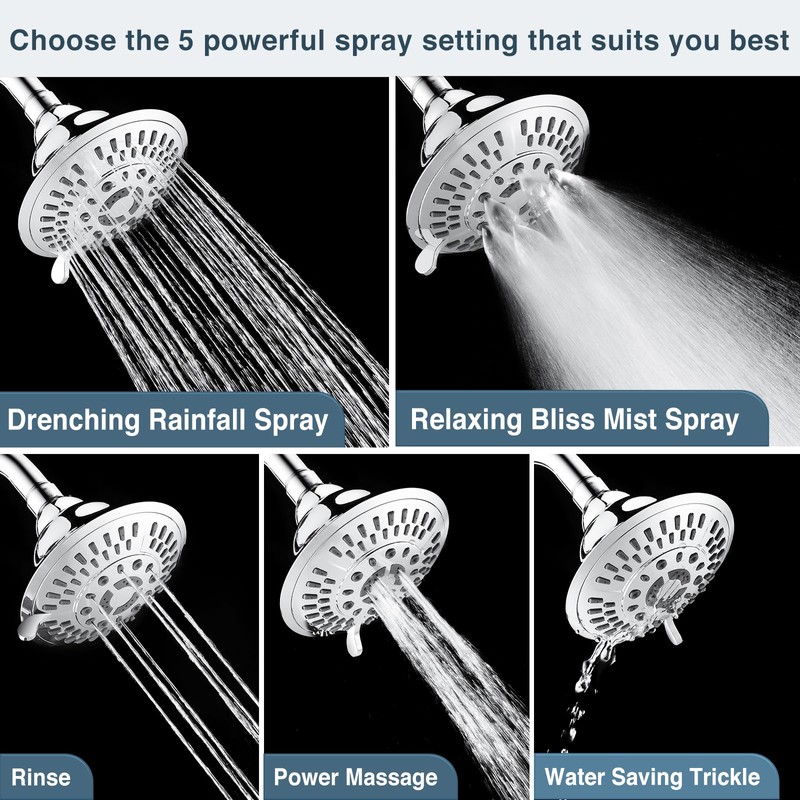 BRIGHT SHOWERS High Pressure 5-Function Rain Shower Head, Luxury Bathroom