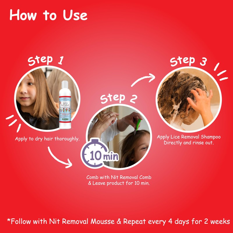 Lice Lifters Solution for Lice Care, Oil-Based Formula, Gentle on