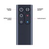 GOUYESHO New Replacement Remote Control for Dyson Fan AM04 AM05
